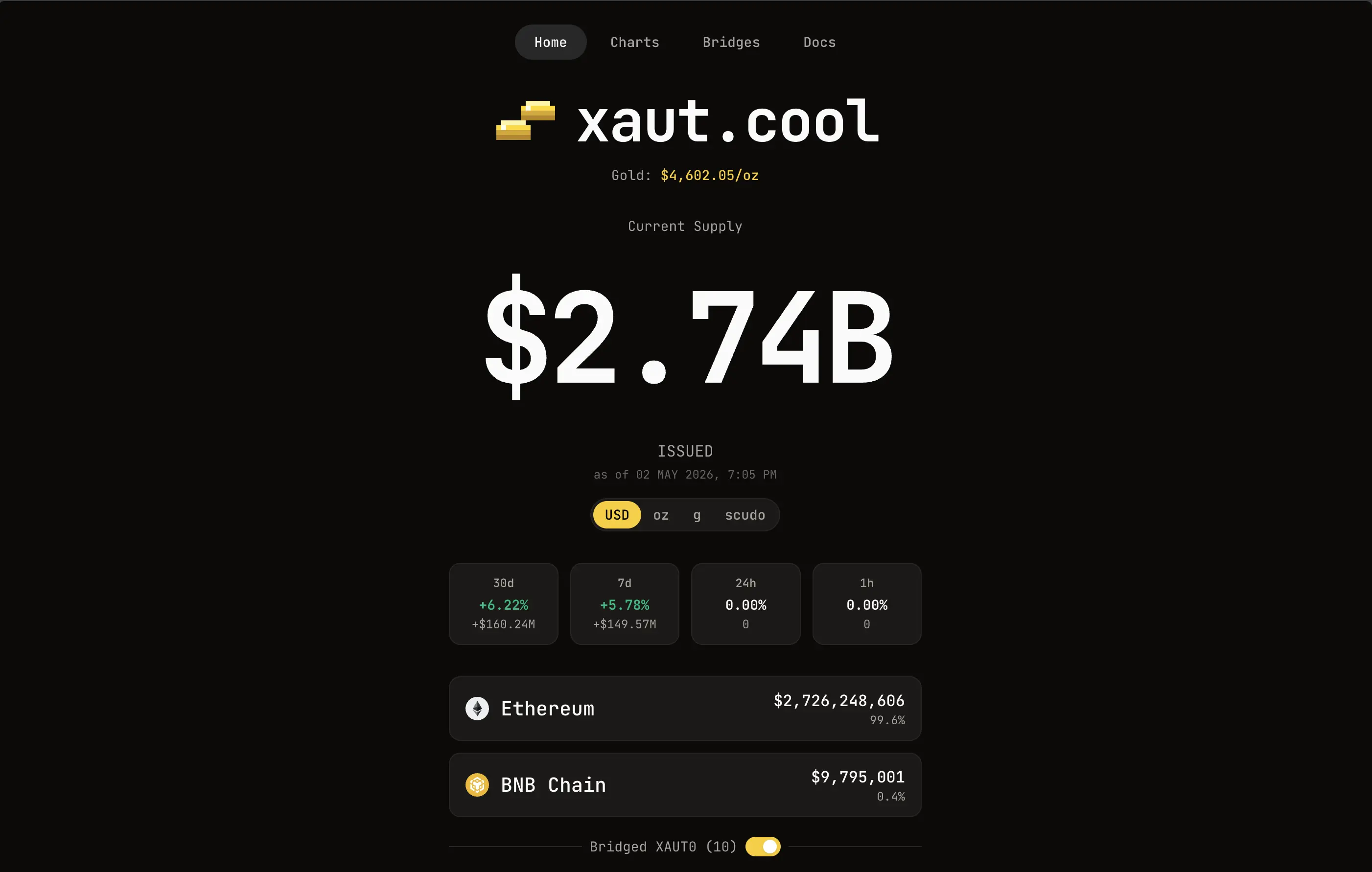 xaut.cool